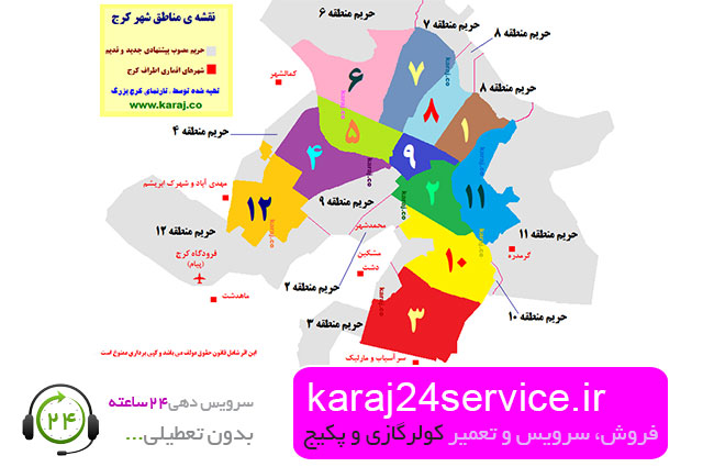 پکیج در کرج